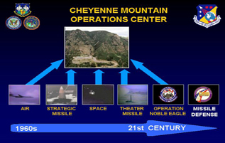 Cheyenne Mountain mission timeline !