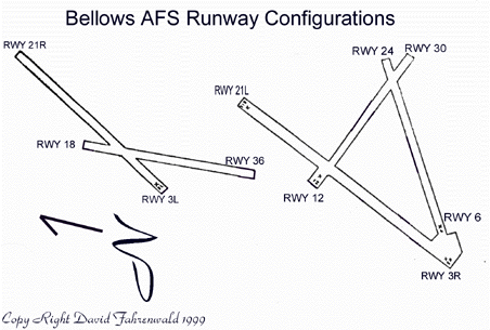 Runway Configuration Bellows AFS